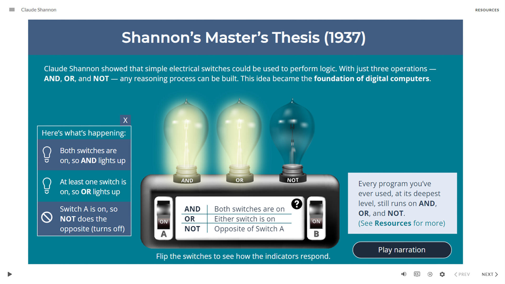 Screen capture from an interactive eLearning module on Claude Shannon and information theory, designed and developed by Andy David in Articulate Storyline 360.